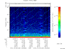T2010301_04_75KHZ_WBB thumbnail Spectrogram
