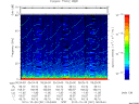 T2010301_05_75KHZ_WBB thumbnail Spectrogram