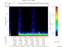 T2010301_13_75KHZ_WBB thumbnail Spectrogram