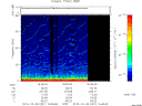T2010301_16_75KHZ_WBB thumbnail Spectrogram