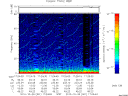 T2010301_17_75KHZ_WBB thumbnail Spectrogram