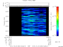 T2010302_06_2025KHZ_WBB thumbnail Spectrogram