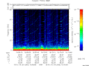 T2010302_16_75KHZ_WBB thumbnail Spectrogram