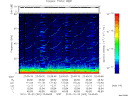 T2010302_23_75KHZ_WBB thumbnail Spectrogram