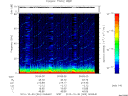 T2010303_00_75KHZ_WBB thumbnail Spectrogram