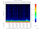 T2010304_15_75KHZ_WBB thumbnail Spectrogram