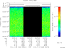 T2010305_20_10025KHZ_WBB thumbnail Spectrogram