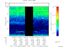 T2010306_03_75KHZ_WBB thumbnail Spectrogram