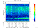 T2010306_04_75KHZ_WBB thumbnail Spectrogram