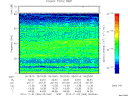 T2010306_05_75KHZ_WBB thumbnail Spectrogram