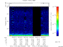 T2010306_08_75KHZ_WBB thumbnail Spectrogram