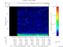 T2010306_09_75KHZ_WBB thumbnail Spectrogram