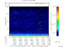 T2010306_10_75KHZ_WBB thumbnail Spectrogram