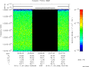 T2010306_20_10025KHZ_WBB thumbnail Spectrogram