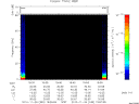 T2010330_19_75KHZ_WBB thumbnail Spectrogram