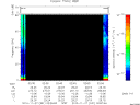 T2010331_02_75KHZ_WBB thumbnail Spectrogram