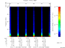 T2010332_23_75KHZ_WBB thumbnail Spectrogram