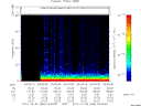 T2010336_04_75KHZ_WBB thumbnail Spectrogram
