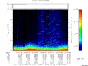 T2010336_23_75KHZ_WBB thumbnail Spectrogram
