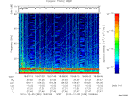 T2010339_18_75KHZ_WBB thumbnail Spectrogram