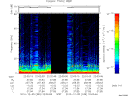 T2010339_22_75KHZ_WBB thumbnail Spectrogram