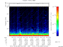 T2010340_04_75KHZ_WBB thumbnail Spectrogram