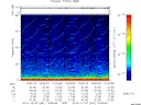 T2010341_10_75KHZ_WBB thumbnail Spectrogram