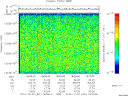 T2010341_18_10025KHZ_WBB thumbnail Spectrogram
