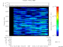 T2010341_18_2025KHZ_WBB thumbnail Spectrogram