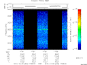 T2010343_17_2025KHZ_WBB thumbnail Spectrogram