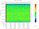 T2010345_17_10025KHZ_WBB thumbnail Spectrogram