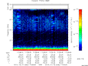 T2010346_17_75KHZ_WBB thumbnail Spectrogram