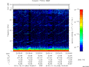 T2010346_23_75KHZ_WBB thumbnail Spectrogram
