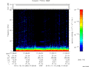 T2010348_01_75KHZ_WBB thumbnail Spectrogram