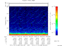 T2010349_08_75KHZ_WBB thumbnail Spectrogram