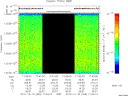 T2010349_17_10025KHZ_WBB thumbnail Spectrogram