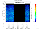 T2010349_17_2025KHZ_WBB thumbnail Spectrogram