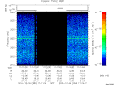 T2010350_11_2025KHZ_WBB thumbnail Spectrogram