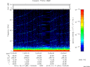 T2010351_13_75KHZ_WBB thumbnail Spectrogram