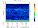 T2010352_14_75KHZ_WBB thumbnail Spectrogram