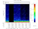 T2010353_12_75KHZ_WBB thumbnail Spectrogram