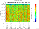 T2010353_17_10025KHZ_WBB thumbnail Spectrogram