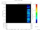 T2010353_17_2025KHZ_WBB thumbnail Spectrogram