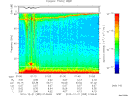 T2010355_01_75KHZ_WBB thumbnail Spectrogram