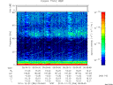 T2010356_05_75KHZ_WBB thumbnail Spectrogram