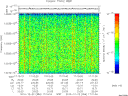 T2010356_17_10025KHZ_WBB thumbnail Spectrogram