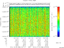 T2010358_03_10025KHZ_WBB thumbnail Spectrogram