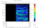 T2010358_03_2025KHZ_WBB thumbnail Spectrogram