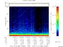 T2010358_15_75KHZ_WBB thumbnail Spectrogram