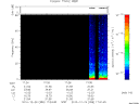 T2010358_17_75KHZ_WBB thumbnail Spectrogram